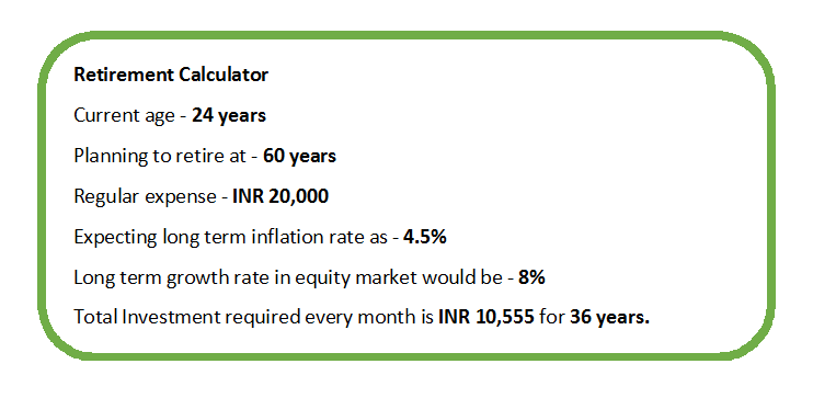 how much to save for retirement calculator