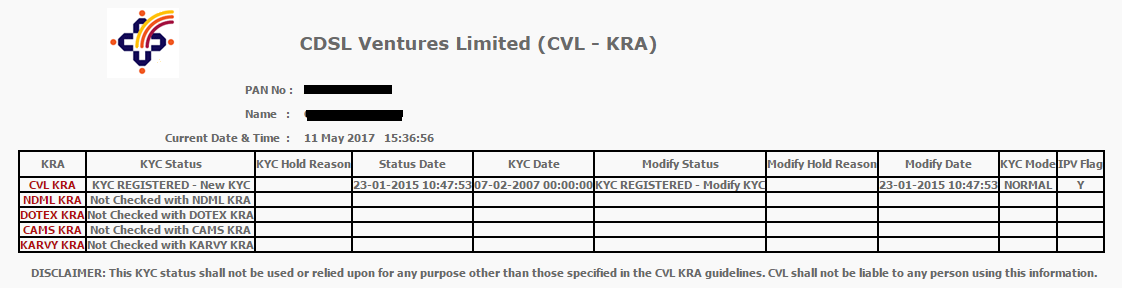 CVL KRA CVLKRA KYC Status KYC Form CVL KRA Verification CVL KRA CVLKRA KYC Status KYC Form CVL KRA Verification