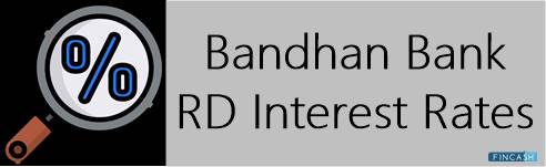 Bandhan Bank Recurring Deposit Interest Rates 2023
